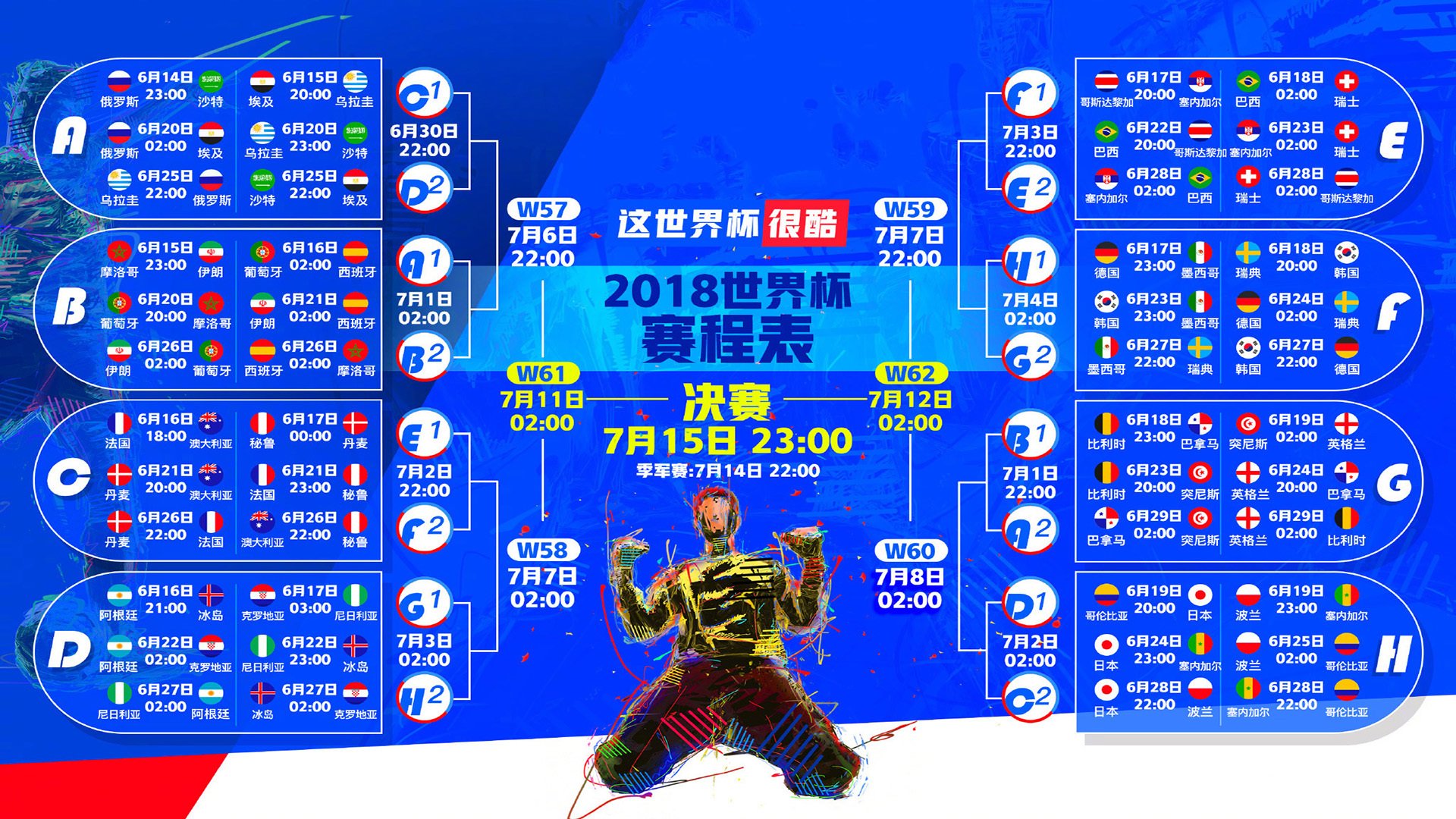 一夜之间,E组乱了!乌兹别克斯坦惊天逆转,凯恩王者带队死磕,这才是世界杯!